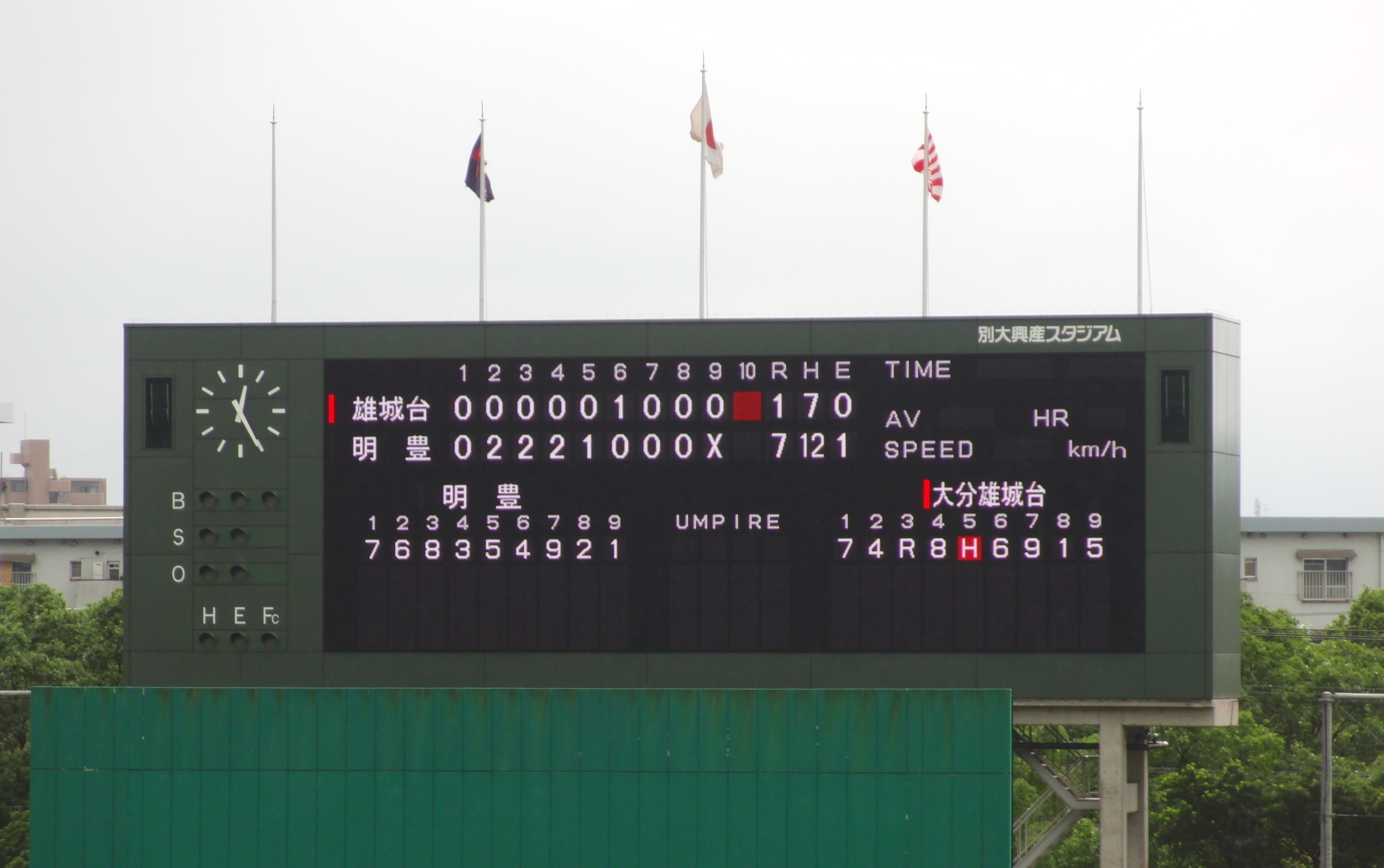 九州高校野球大分県予選の結果(準々決勝)をアップしました。