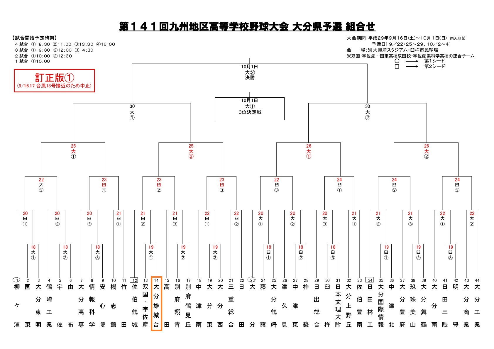 第141回九州地区高等学校野球大会 大分県予選 日程変更について